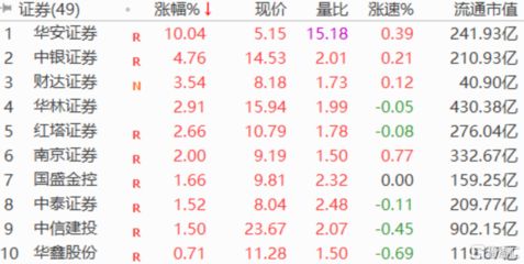 金龍魚批發(fā)價：2025年1月金龍魚調(diào)和油價格一覽 金龍魚百科 第5張