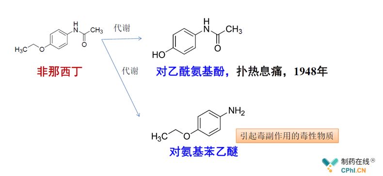 紅龍魚(yú)不吃食趴缸底怎么辦好：紅龍魚(yú)不吃食并趴缸底可能是由多種因素引起的 水族問(wèn)答