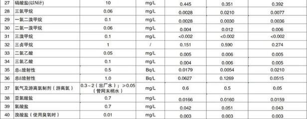 紅龍魚吃蝦后又吐出來(lái)了：紅龍魚吃蝦后為什么會(huì)吐出食物？ 水族問(wèn)答 第1張