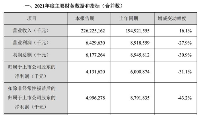 金龍魚競爭對手應(yīng)對價格波動策略：金龍魚面對市場競爭中價格波動的應(yīng)對策略 金龍魚百科 第5張