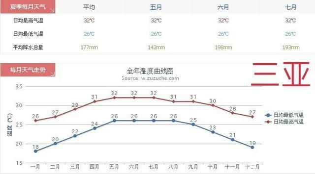 豬鼻龜最喜歡的水溫和濕度：豬鼻龜喜歡什么溫度 豬鼻龜百科 第5張