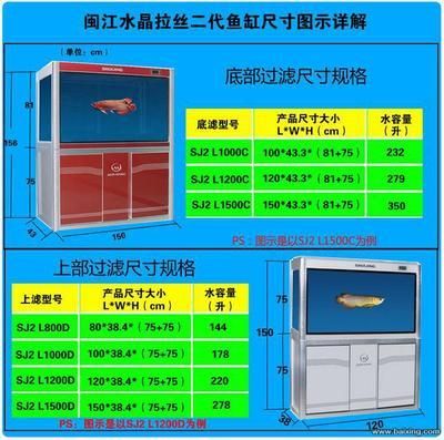 閩江魚缸安裝視頻全過程：關(guān)于閩江魚缸安裝的文字版教程 魚缸百科 第2張