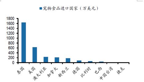 紅龍魚喂河蝦還是海蝦好：關(guān)于紅龍魚飼養(yǎng)管理的10個問題 水族問答 第1張