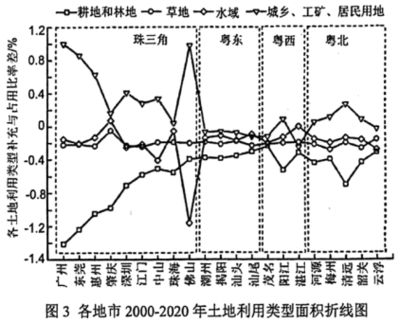 紅龍魚(yú)喂什么飼料好：關(guān)于紅龍魚(yú)飼養(yǎng)的問(wèn)題 水族問(wèn)答 第2張