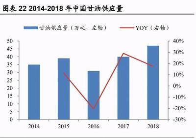 金龍魚品牌優(yōu)勢分析：品金龍魚品牌優(yōu)勢分析 金龍魚百科 第3張