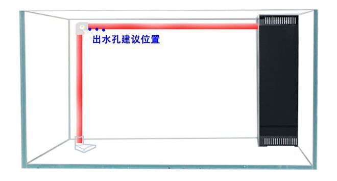 底濾魚缸文氏管增氧制作過程：底濾魚缸文氏管增氧制作過程涉及幾個(gè)關(guān)鍵步驟 魚缸百科 第4張