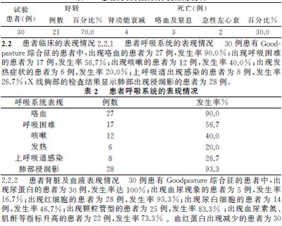 價(jià)值百萬的龍魚排名榜前十名有哪些：價(jià)值百萬的龍魚排名榜 水族問答 第1張