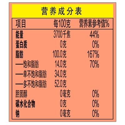 金龍魚品質分級標準：選購金龍魚時應注意以下幾點金龍魚的品質分級標準 金龍魚百科 第1張