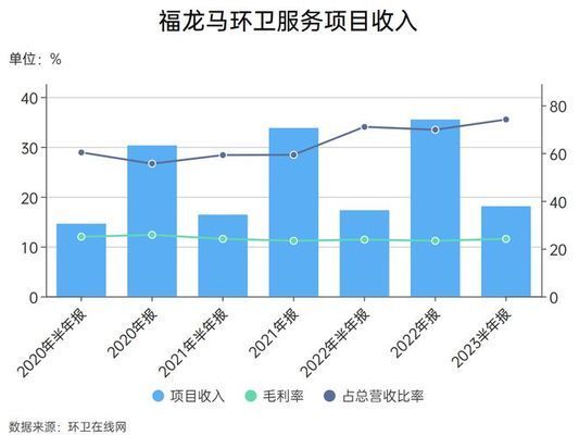 金龍魚5升價(jià)格查詢表：金龍魚5升價(jià)格查詢表助你精明選擇，助你精明選擇 水族問答 第2張