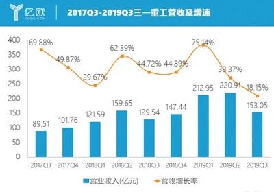 金龍魚白面20斤價格：如果我要買20斤金龍魚白面，大概需要花費多少人民幣？ 水族問答