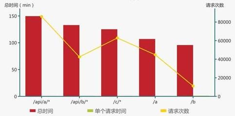 金龍魚(yú)比銀龍魚(yú)貴：為什么金龍魚(yú)比銀龍魚(yú)更昂貴？ 水族問(wèn)答 第2張