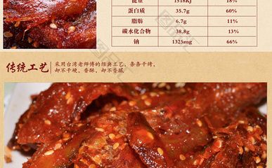 龍魚品牌怎么做：關(guān)于“龍魚品牌怎么做詳情”的查詢