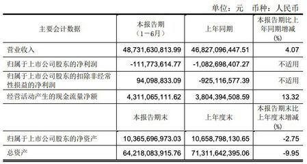 行業(yè)政策變動對金龍魚股價的影響：金龍魚未來股價有望繼續(xù)穩(wěn)健上升 金龍魚百科 第6張