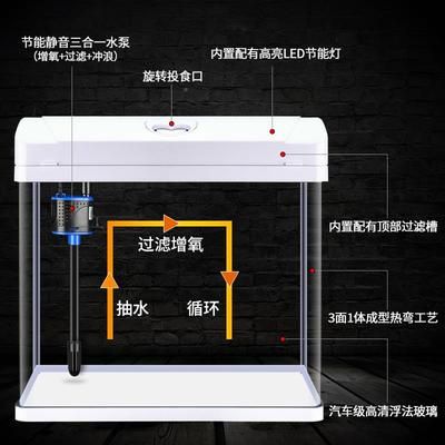 小魚缸水泵怎么用：小魚缸水泵的使用 魚缸百科 第3張