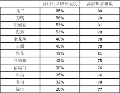 金龍魚價格影響因素分析：金龍魚價格上漲的原因 金龍魚百科 第3張