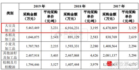 金龍魚價格影響因素分析：金龍魚價格上漲的原因 金龍魚百科 第4張