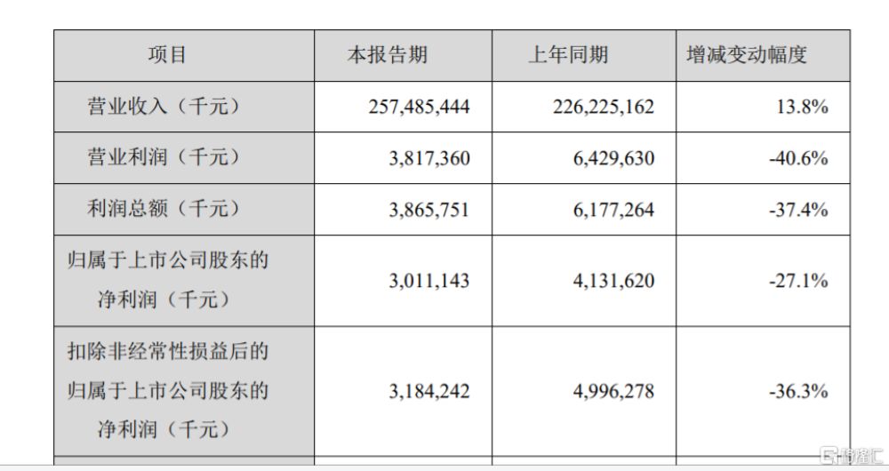 金龍魚價格影響因素分析：金龍魚價格上漲的原因 金龍魚百科 第5張