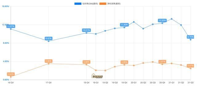 金龍魚大宗交易與行業(yè)競爭關系：金龍魚在大宗交易市場中的發(fā)展趨勢以及市場競爭力的影響 金龍魚百科 第1張