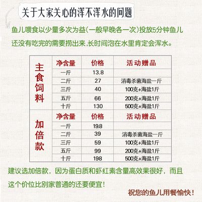 金龍魚大股東持股90%為什么這么高：金龍魚大股東持股比例高達(dá)90%是否會(huì)引發(fā)內(nèi)部控制問題 水族問答 第2張