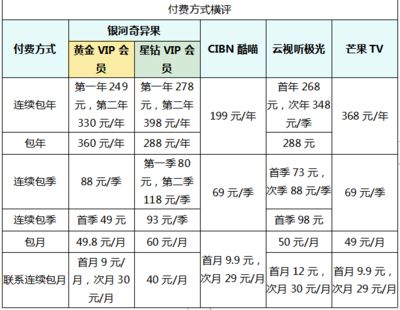 銀河星鉆魚(yú)飼料選擇指南：銀河星鉆美圖寵派養(yǎng)魚(yú)大全(圖片作者分享 龍魚(yú)百科 第2張