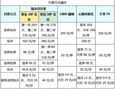 銀河星鉆魚(yú)飼料選擇指南：銀河星鉆美圖寵派養(yǎng)魚(yú)大全(圖片作者分享 龍魚(yú)百科 第1張