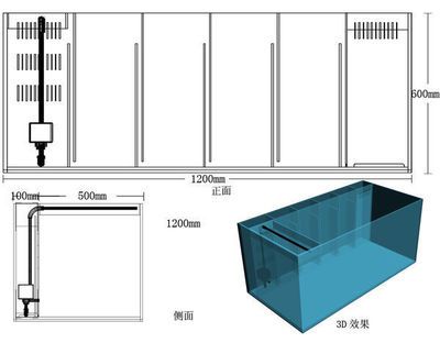 魚缸mc：長銳智能魚缸mc粉絲互動方式長銳智能魚缸價格查詢 魚缸百科 第4張