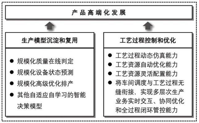 金龍魚的味道是什么：關于金龍魚的五條疑問 水族問答 第2張