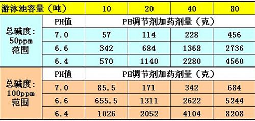 金龍魚的魚苗：金龍魚的魚苗在孵化初期，它們是如何適應(yīng)新環(huán)境的 水族問答 第2張