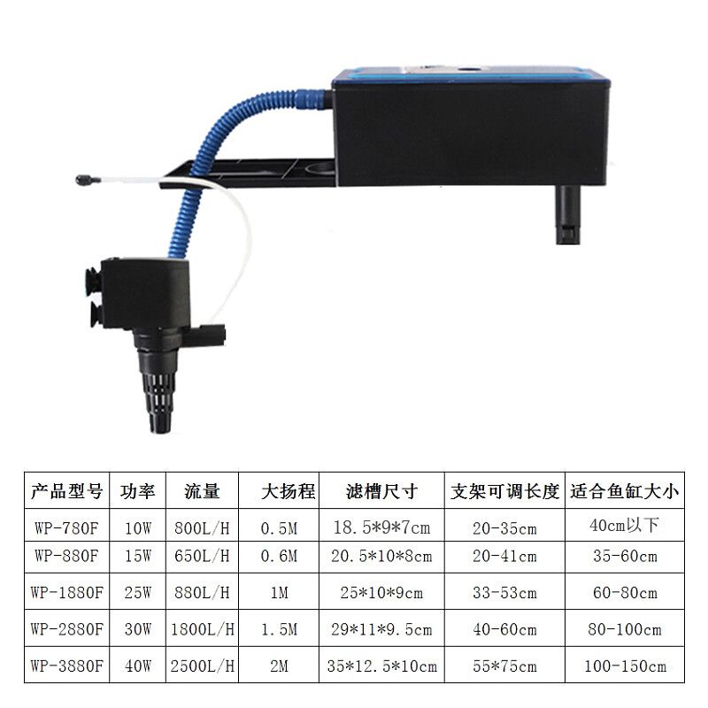 魚缸過濾泵流量計(jì)算方法：如何計(jì)算魚缸過濾泵的流量 魚缸百科 第4張