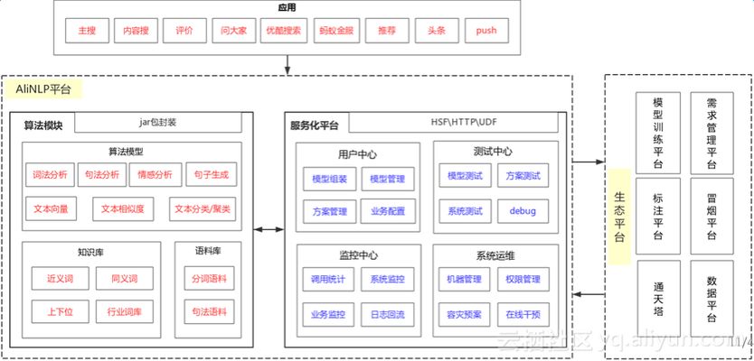 金龍魚發(fā)色燈的擺放位置：金龍魚發(fā)色燈的擺放位置對于魚類健康和生長至關(guān)重要 水族問答 第2張