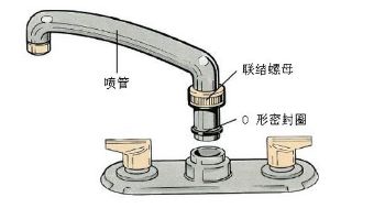 魚缸的拆卸：魚缸拆卸方案 魚缸百科 第2張