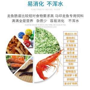 龍魚(yú)增色食物的營(yíng)養(yǎng)分析：如何自制龍魚(yú)增色飼料，龍魚(yú)專用飼料的選購(gòu)技巧 龍魚(yú)百科 第2張