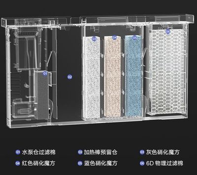 小米魚缸加熱棒倉尺寸：小米智能家居魚缸加熱棒尺寸