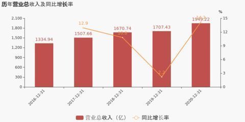 紅龍魚在哪里買：如何辨別紅龍魚健康狀況 紅龍魚百科 第5張