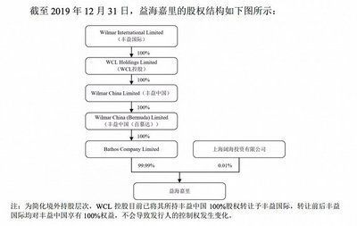 魚缸品牌排行：2024年水族箱·魚缸十大品牌排行榜 魚缸百科 第2張