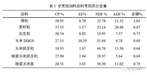 金龍魚級別的區(qū)分是什么：關(guān)于金龍魚級別的問題 水族問答 第1張