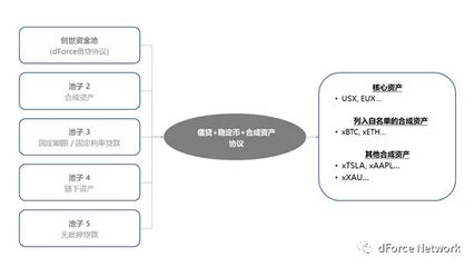 創(chuàng)世小玩家2魚缸配方：《勇者斗惡龍創(chuàng)世小玩家2》創(chuàng)世小玩家2房間裝飾創(chuàng)意大全 魚缸百科 第5張