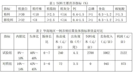 金龍魚(yú)幾年能繁殖后代：金龍魚(yú)的繁殖周期有多長(zhǎng)？ 水族問(wèn)答 第1張