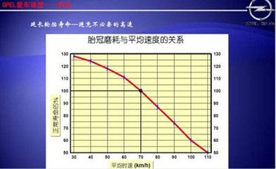 歐寶龍魚缸一般壽命幾年?。簹W寶龍魚缸一般壽命幾年 魚缸百科 第3張