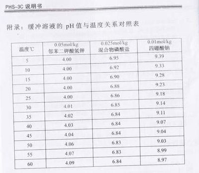 金龍魚可以多久不喂食：金龍魚多久不吃東西可以？ 水族問答 第2張