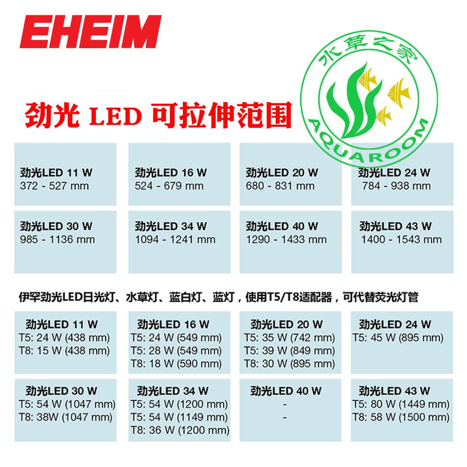 魚缸燈電源適配器維修：如何檢測電源適配器好壞，魚缸燈電源適配器選購指南 魚缸百科 第3張