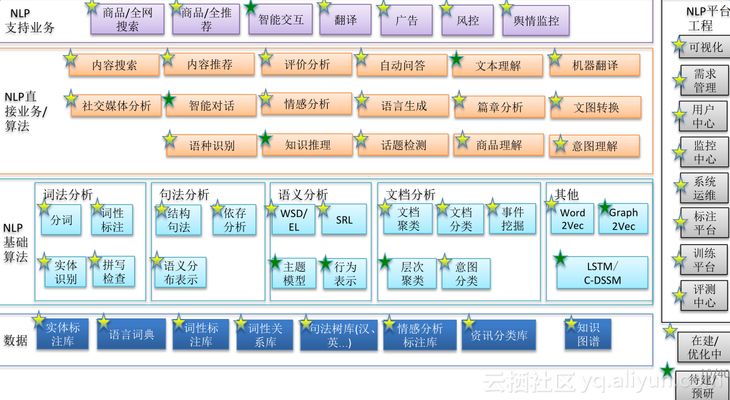 金龍魚哪里的最好：哪里能買到最正宗的金龍魚？ 水族問(wèn)答 第1張