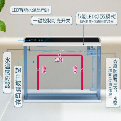 森森魚(yú)缸溫度怎么設(shè)置：森森魚(yú)缸溫度怎么設(shè)置森森魚(yú)缸溫度控制器品牌推薦