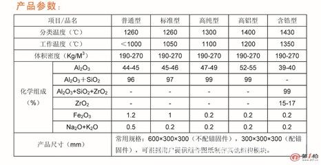 魚缸隔熱材料的防火安全標準：魚缸隔熱材料的選擇 魚缸百科 第2張