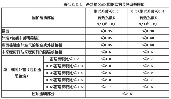 魚缸隔熱材料的防火安全標準：魚缸隔熱材料的選擇 魚缸百科 第4張