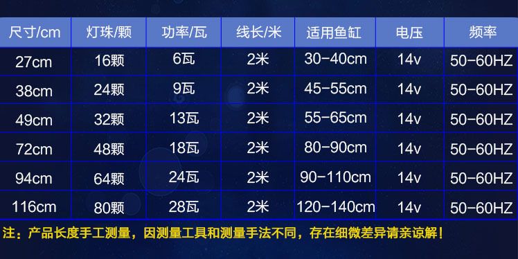 森森魚缸水泵多少瓦：森森魚缸水泵功率為25-100瓦適用于各種尺寸的魚缸 魚缸百科 第3張