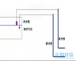 魚缸水泵結(jié)構(gòu)原理圖解：魚缸水泵的工作原理 魚缸百科 第3張