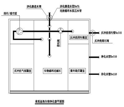 魚缸水泵結(jié)構(gòu)原理圖解：魚缸水泵的工作原理 魚缸百科 第4張