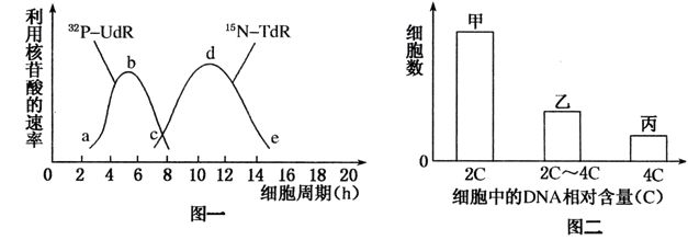 龍魚可以用高錳酸鉀消毒嗎：高錳酸鉀可以消毒龍魚活餌嗎？ 龍魚百科 第2張