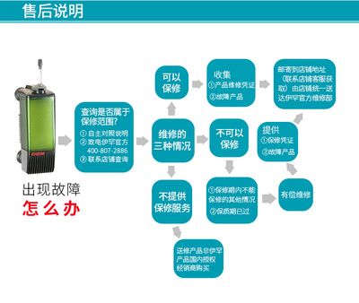 金龍魚壽命是多長時間百度百科：百度百科：金龍魚的壽命可達15-18年左右 水族問答 第1張